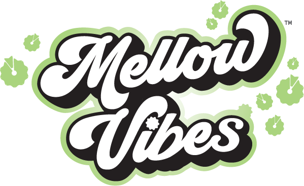 Product brand details